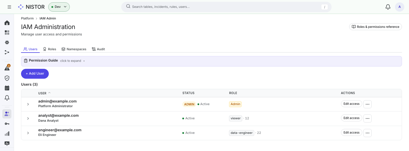 The IAM Admin page with its Users, Roles, Namespaces and Audit tabs