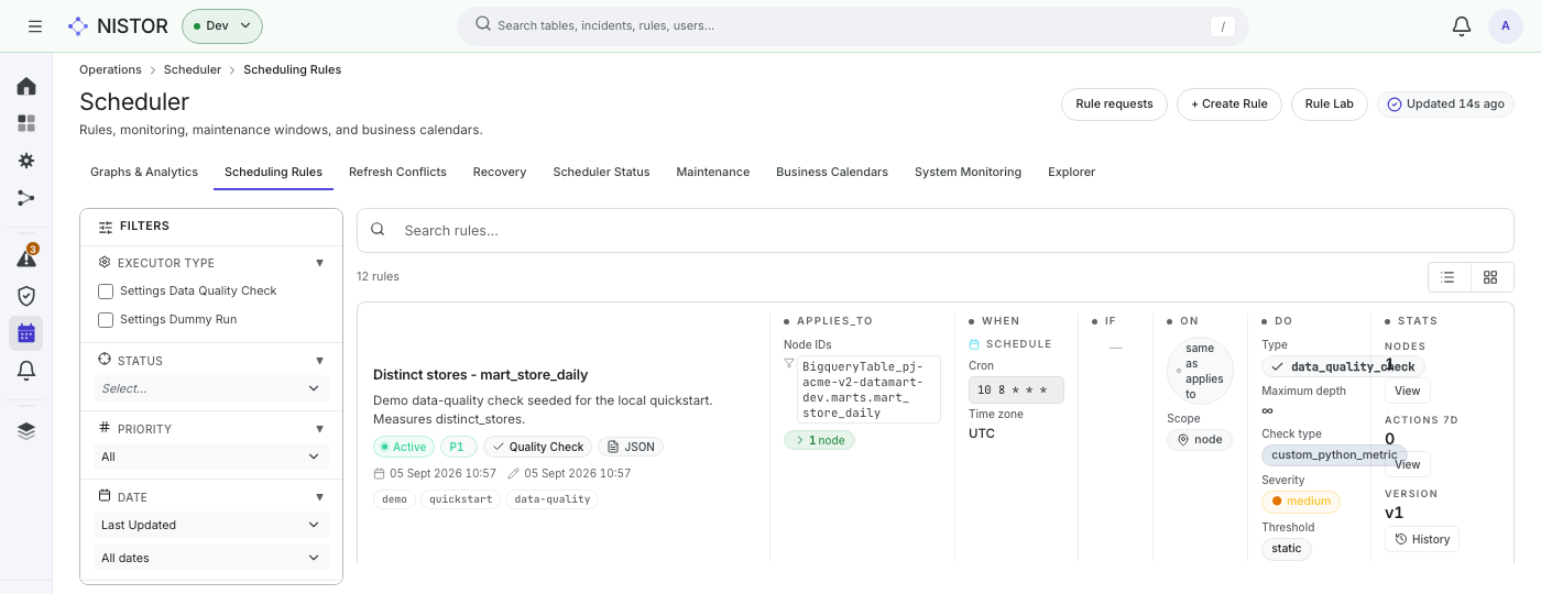 The Scheduling Rules tab with its filters and the first rule cards